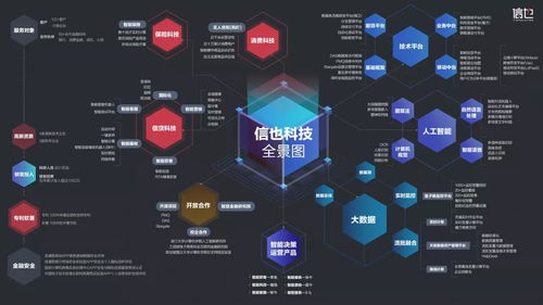創e頭條 2021 擁抱一個更有溫度的科創未來——張江計算機軟硬件技術開發新篇章