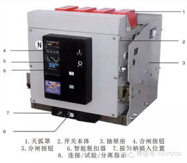 圖文簡析輸配電系統與配電開關控制設備研發